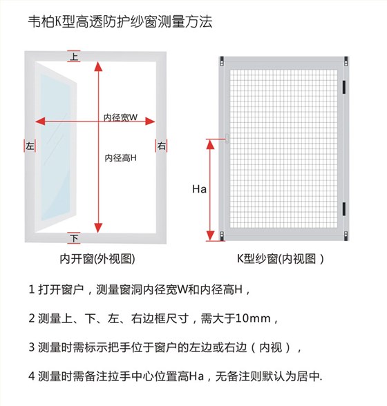 金剛網(wǎng)測(cè)量方法